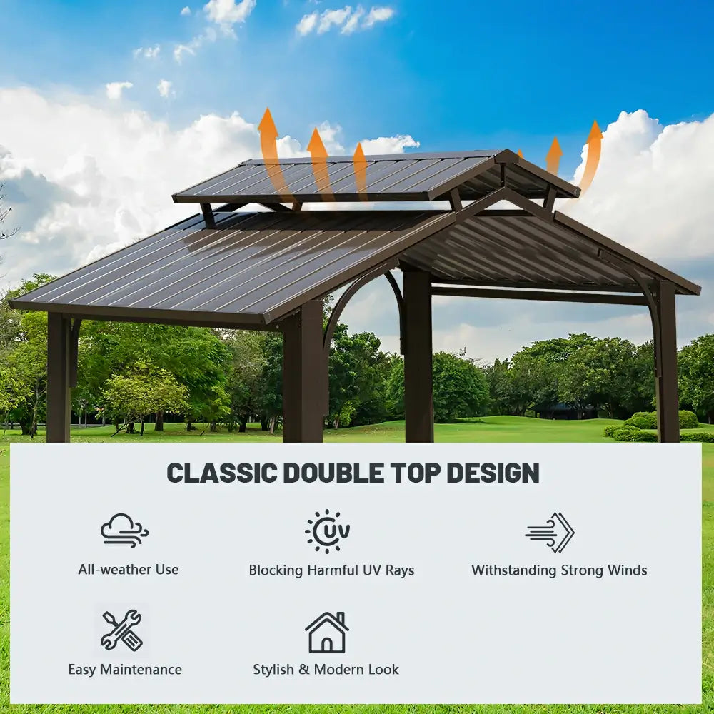 8' × 5' Outdoor Grill Gazebo Gable Roof