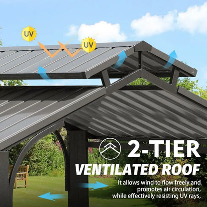 8' × 5' Outdoor Grill Gazebo Gable Roof